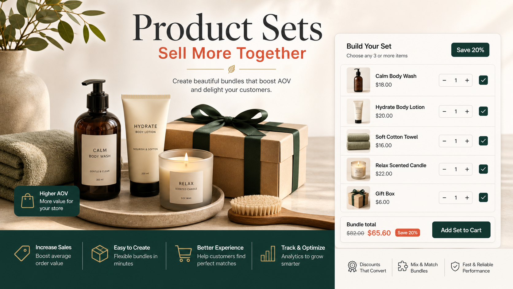 Product sets screen